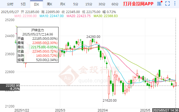 blob.png http://img-cdn.mall.lingtong.info/uploads/assets/images/{3B7842F6-02DA-17B9-C4F2-0D2AB085E404}.png